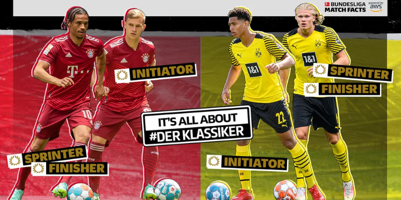 Scandal of Manipulation: The Hoyzer Affair