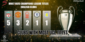 clubs with most ucl titles