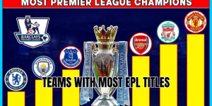 teams with most epl titles